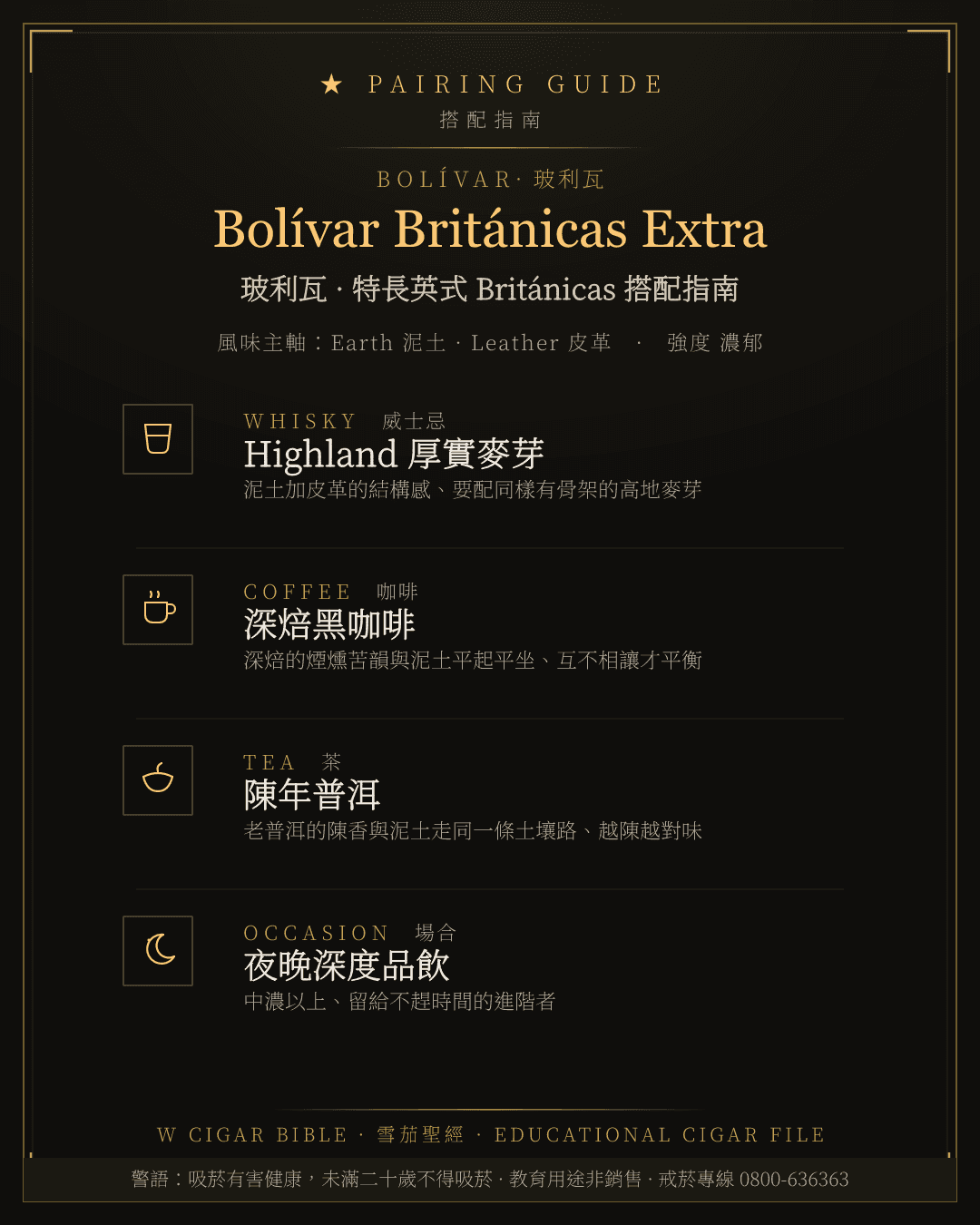Bolívar Británicas Extra 搭配指南 · 玻利瓦