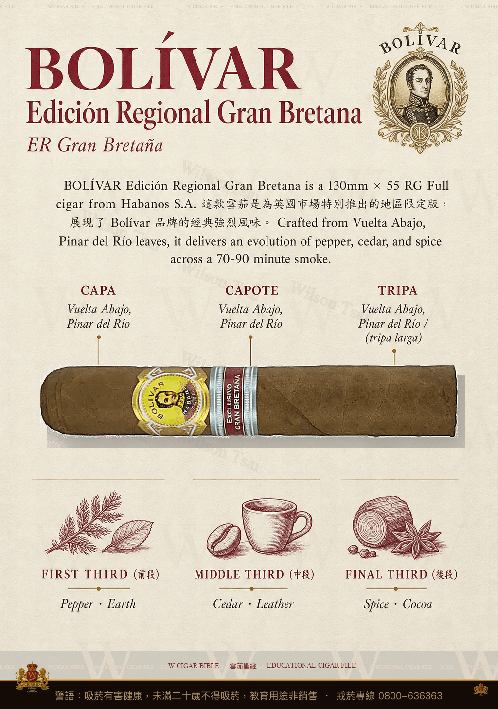 Bolívar Edición Regional Gran Bretana · ER Gran Bretaña · 玻利瓦
