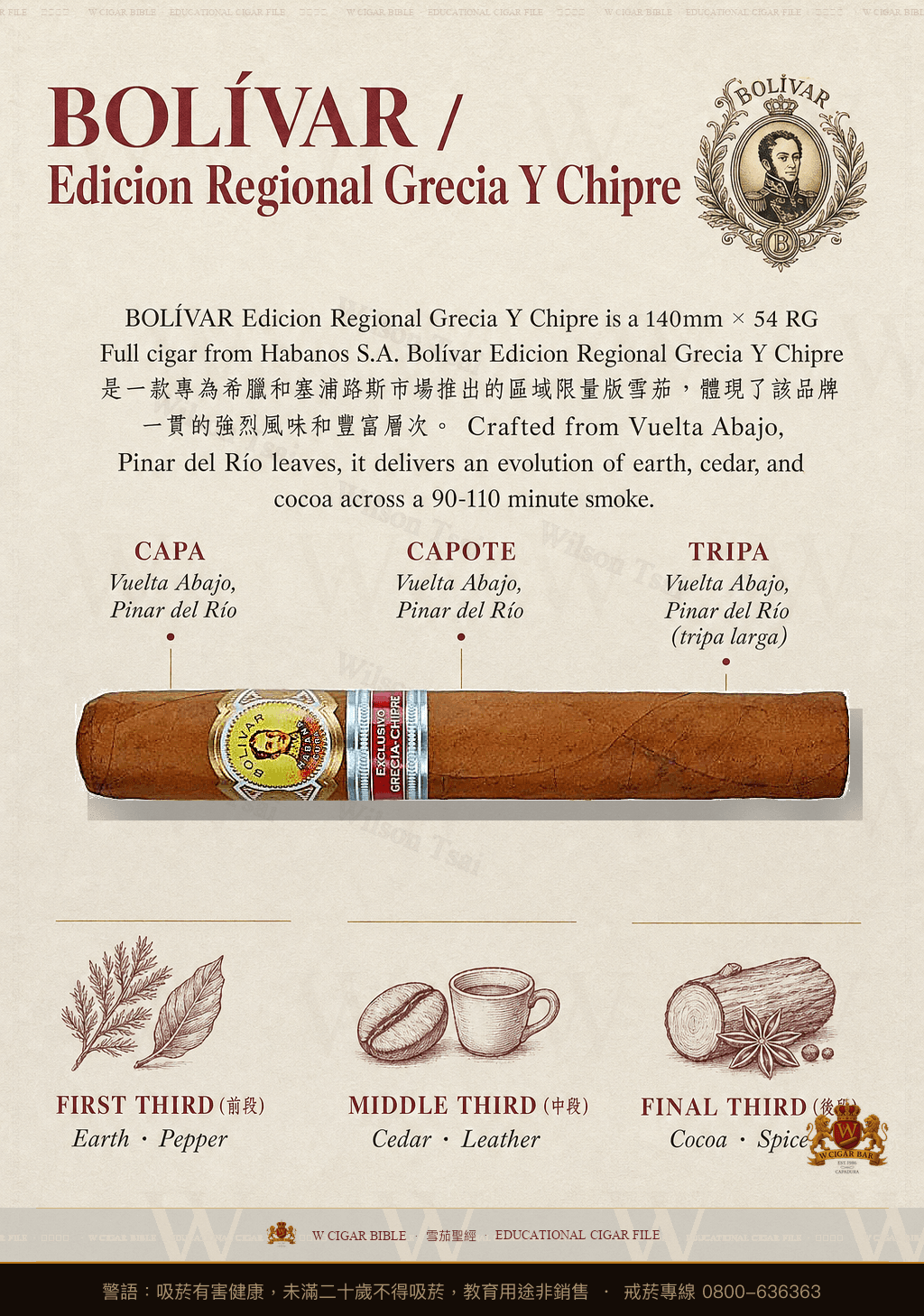 Bolívar Greco · ER 2009 Grecia y Chipre · 玻利瓦