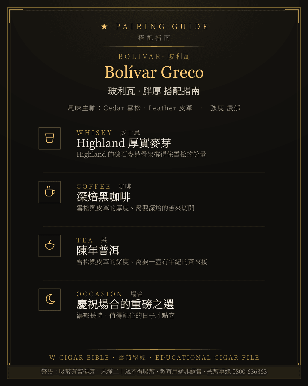 Bolívar Greco 搭配指南 · 玻利瓦