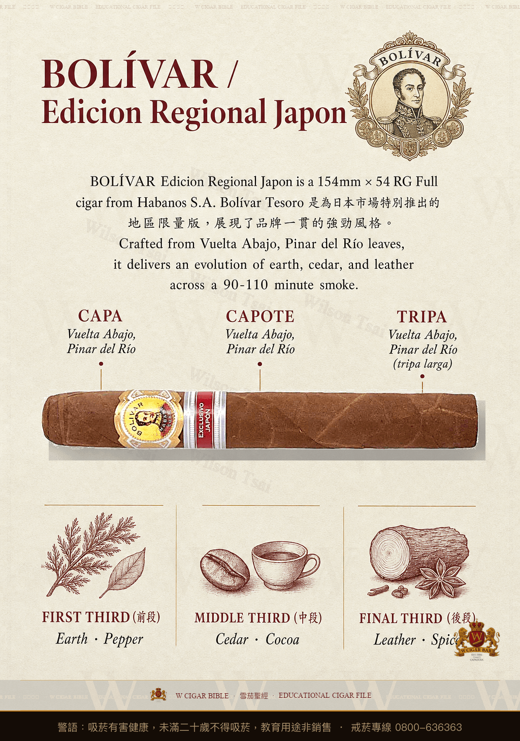Bolívar Tesoro · ER 2021 Japón · 玻利瓦