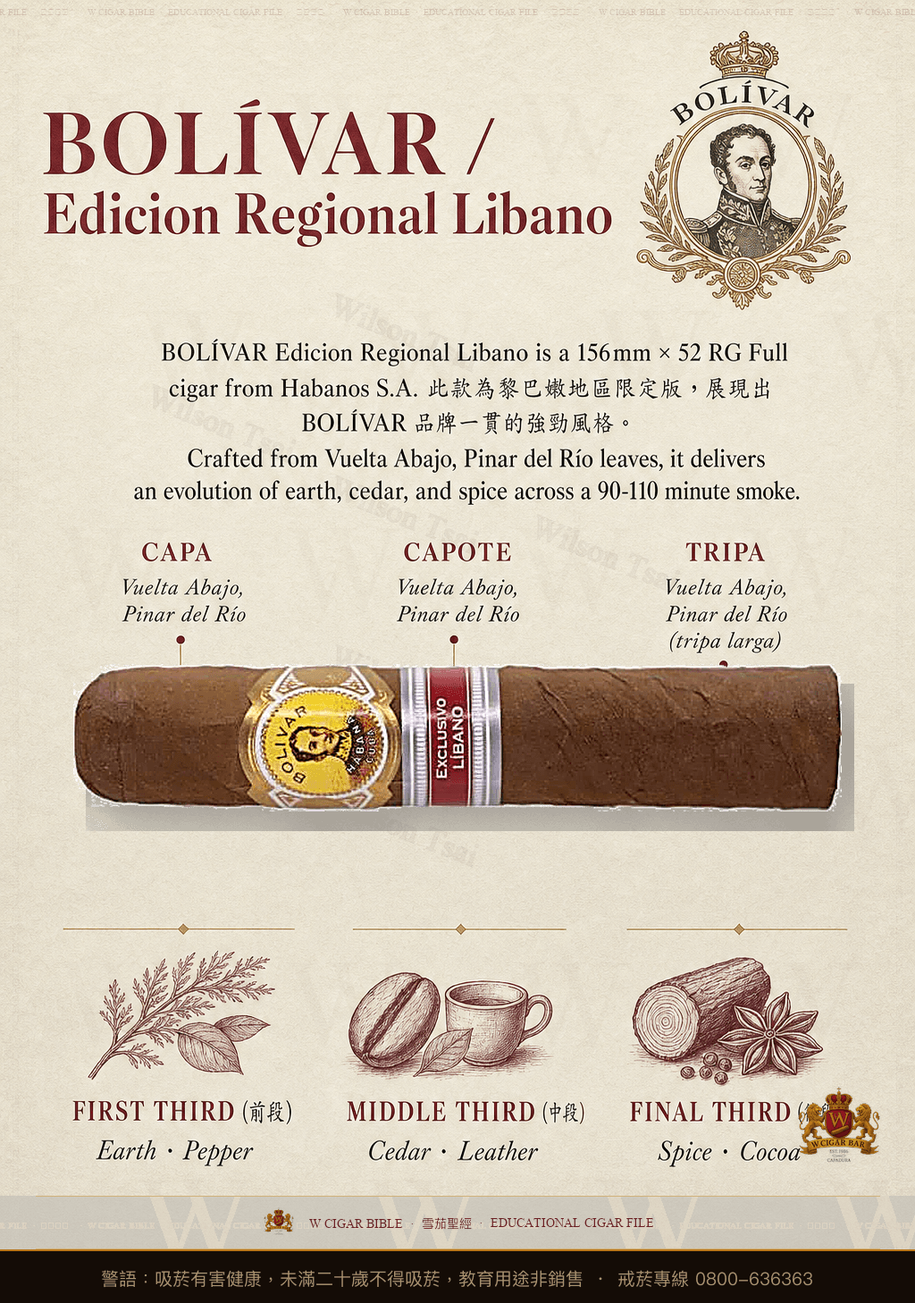 Bolívar Libano · ER Líbano · 玻利瓦