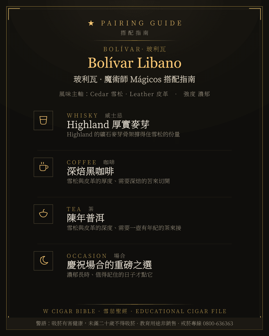 Bolívar Libano 搭配指南 · 玻利瓦