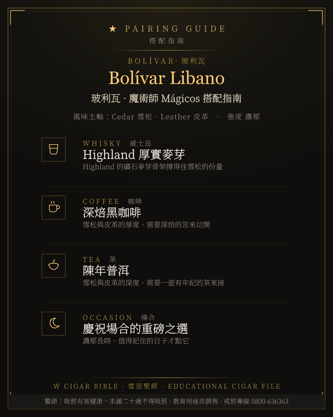 Bolívar Libano 搭配指南 · 玻利瓦