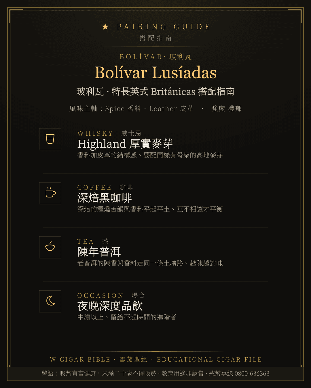 Bolívar Lusíadas 搭配指南 · 玻利瓦