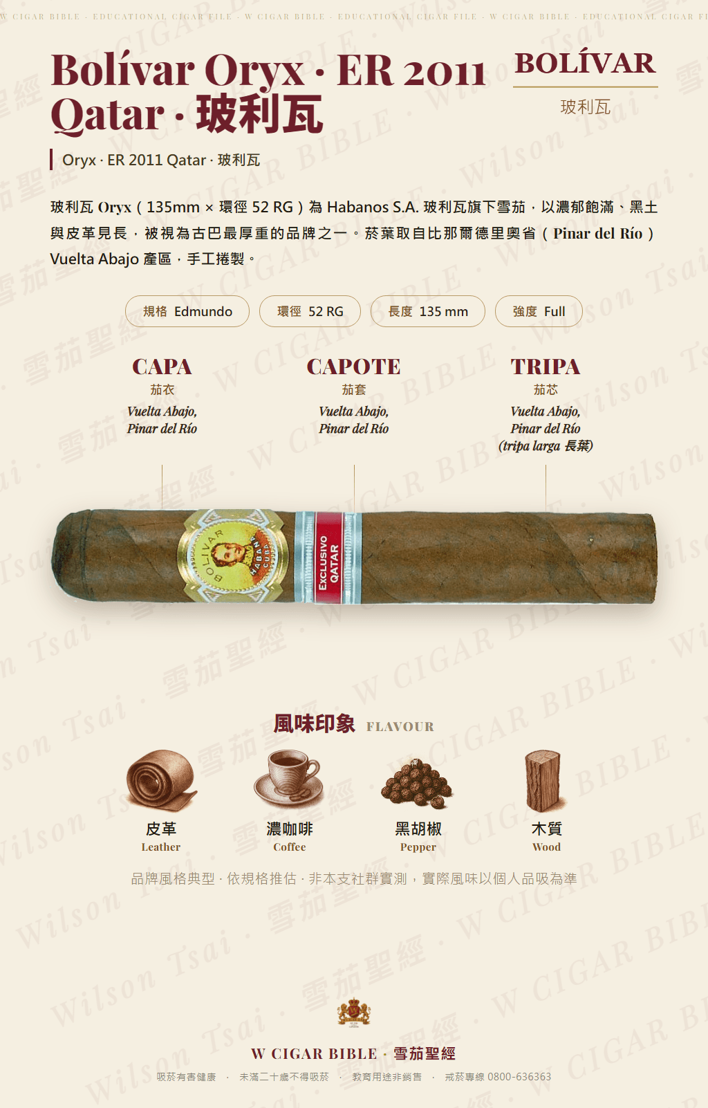 Bolívar Oryx · ER 2011 Qatar · 玻利瓦