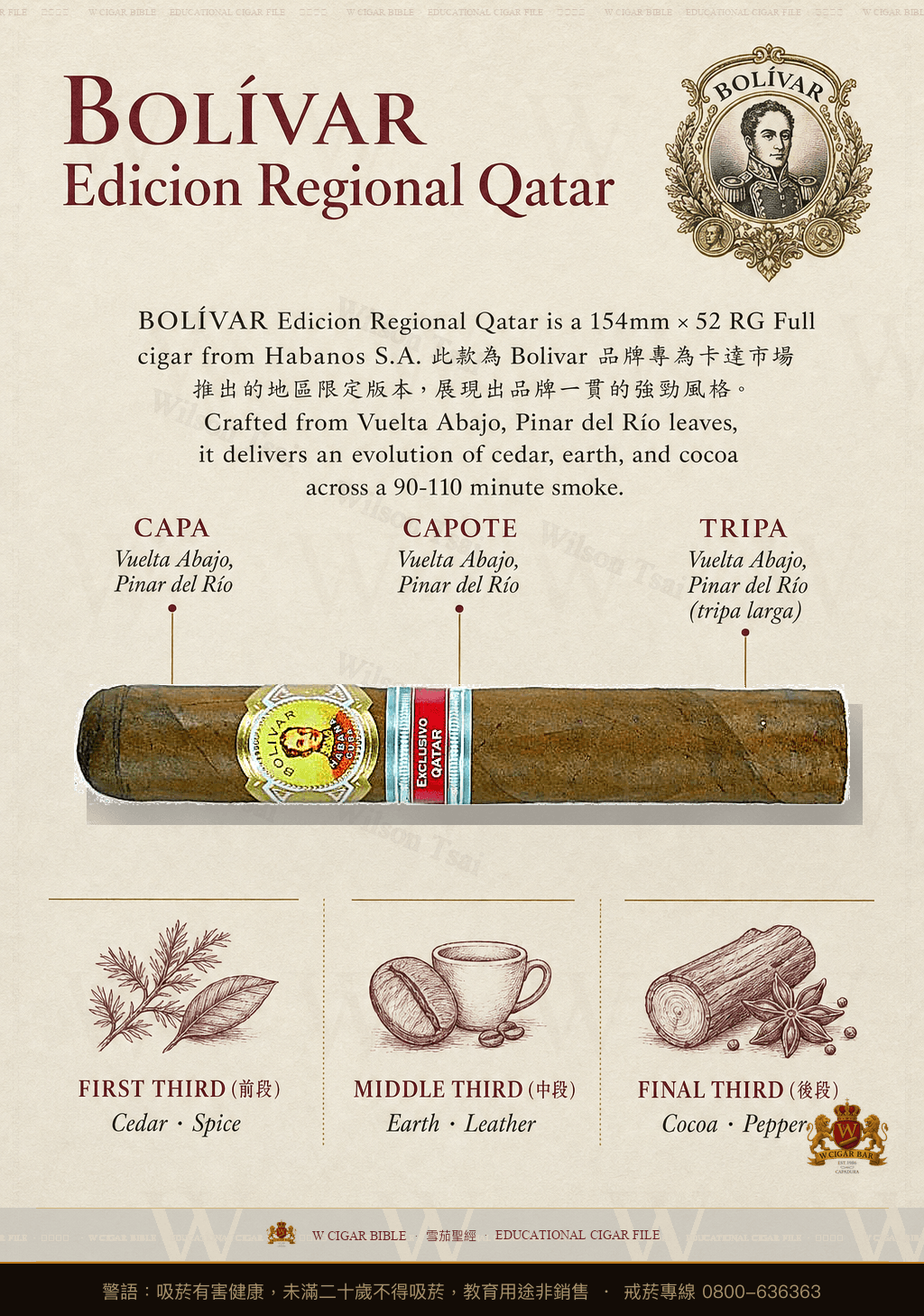 Bolívar Oryx · ER 2011 Qatar · 玻利瓦