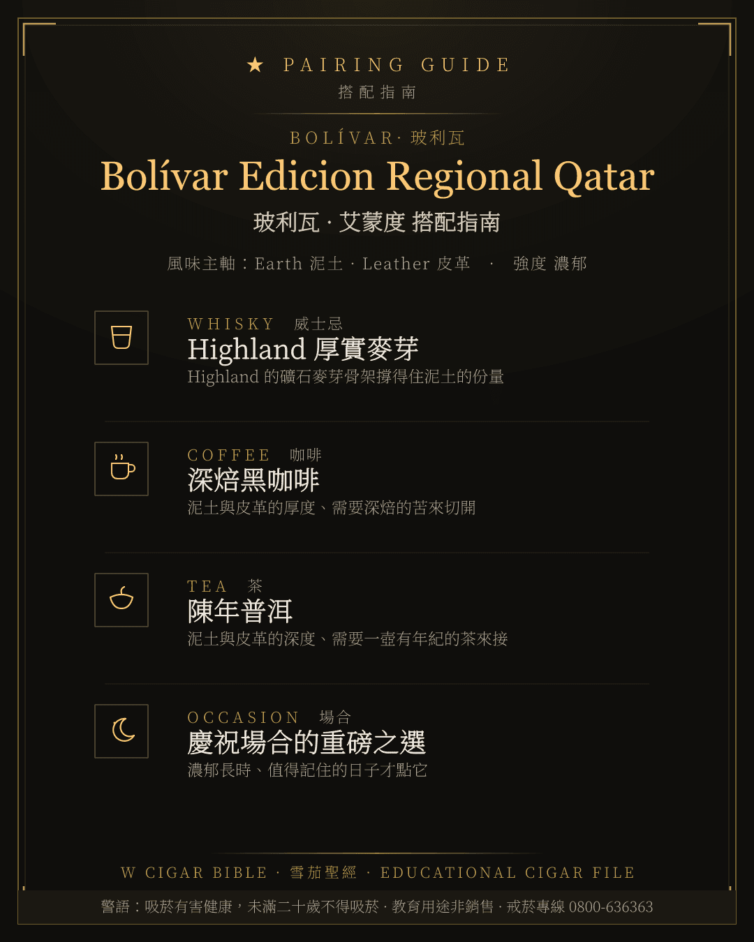 Bolívar Edicion Regional Qatar 搭配指南 · 玻利瓦