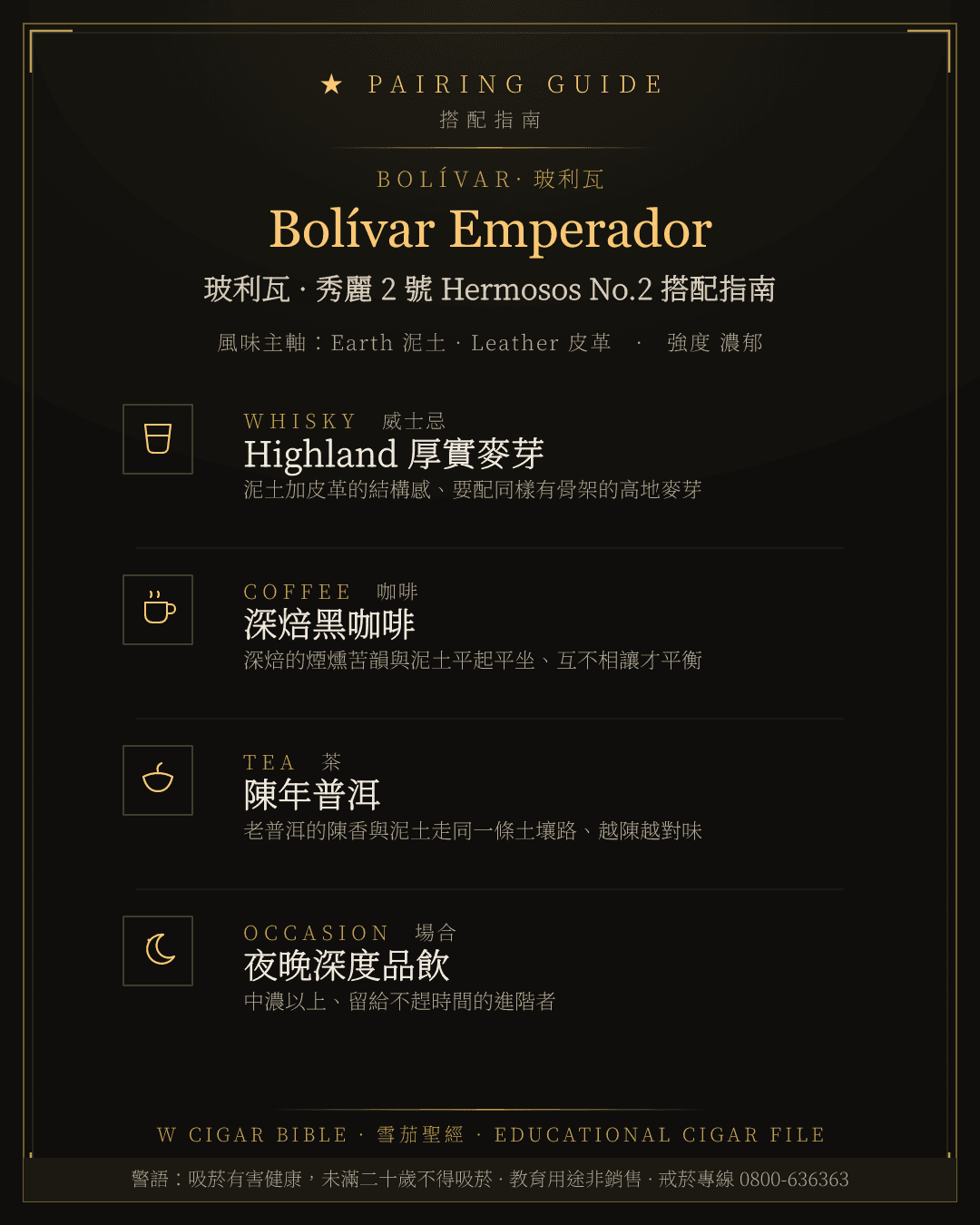 Bolívar Emperador 搭配指南 · 玻利瓦