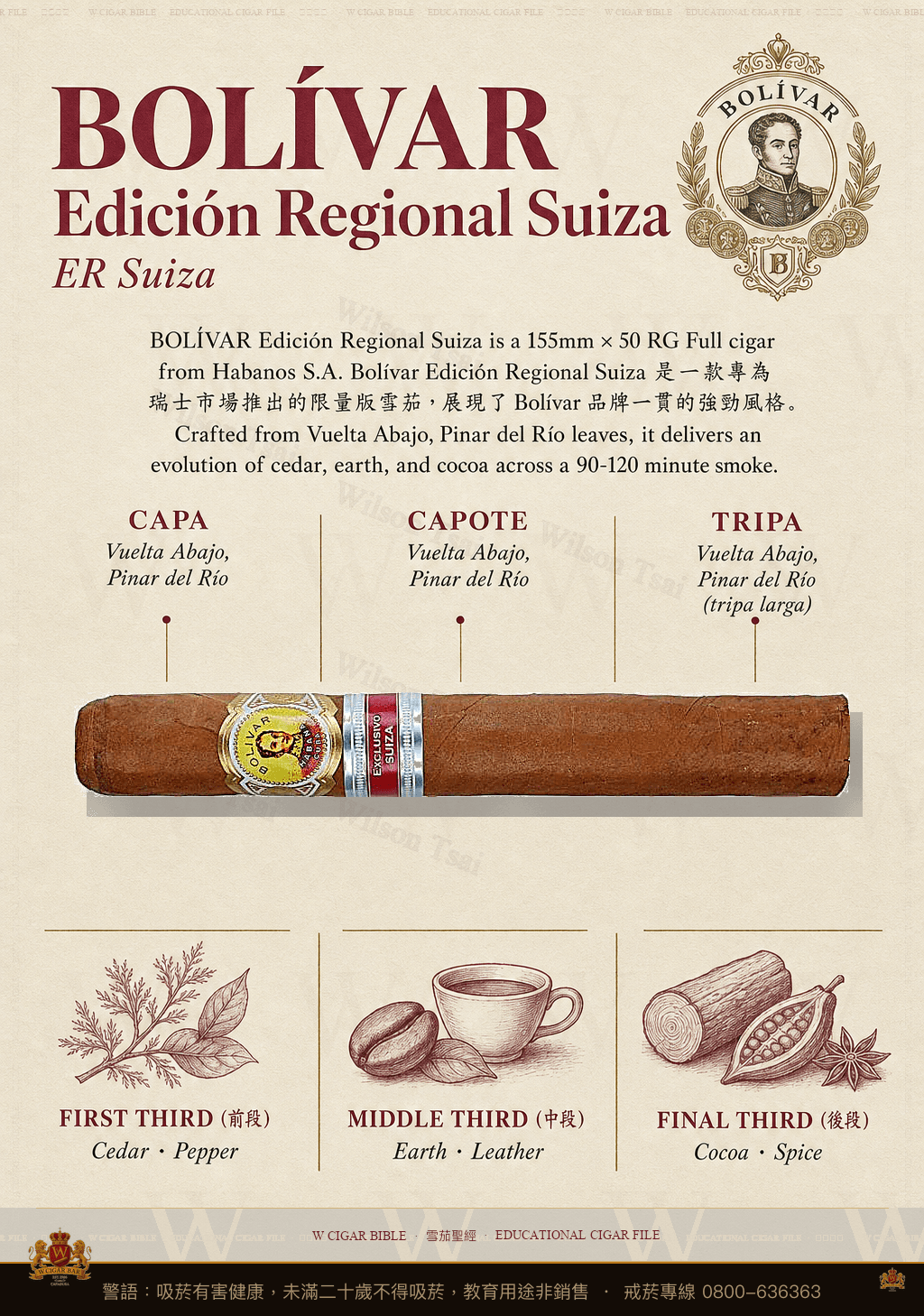Bolívar Edición Regional Suiza · ER Suiza · 玻利瓦