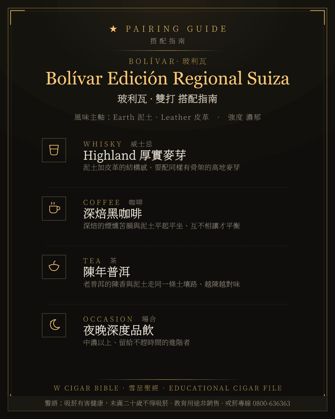Bolívar Edición Regional Suiza 搭配指南 · 玻利瓦