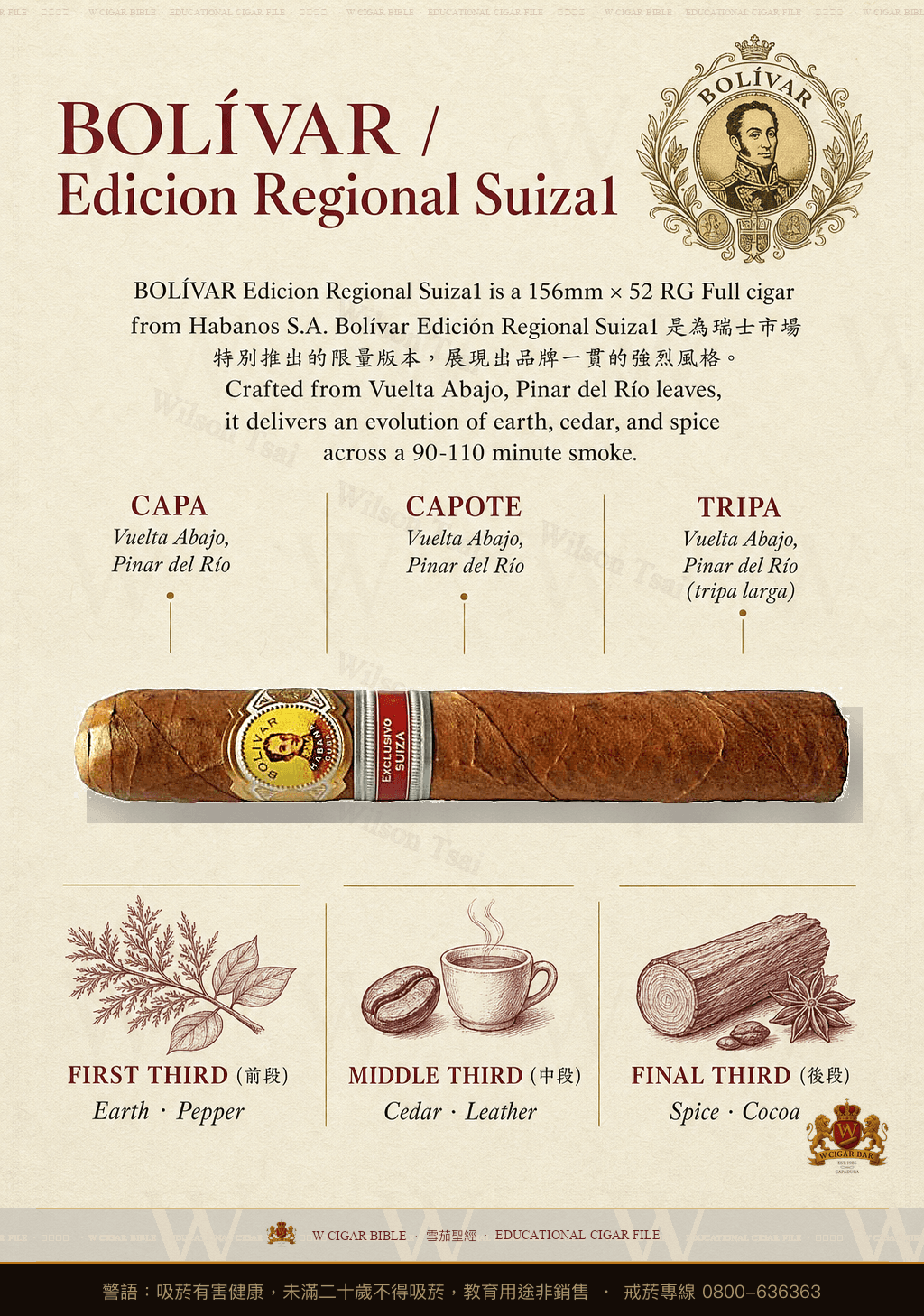 Bolívar Legendario · ER Suiza · 玻利瓦