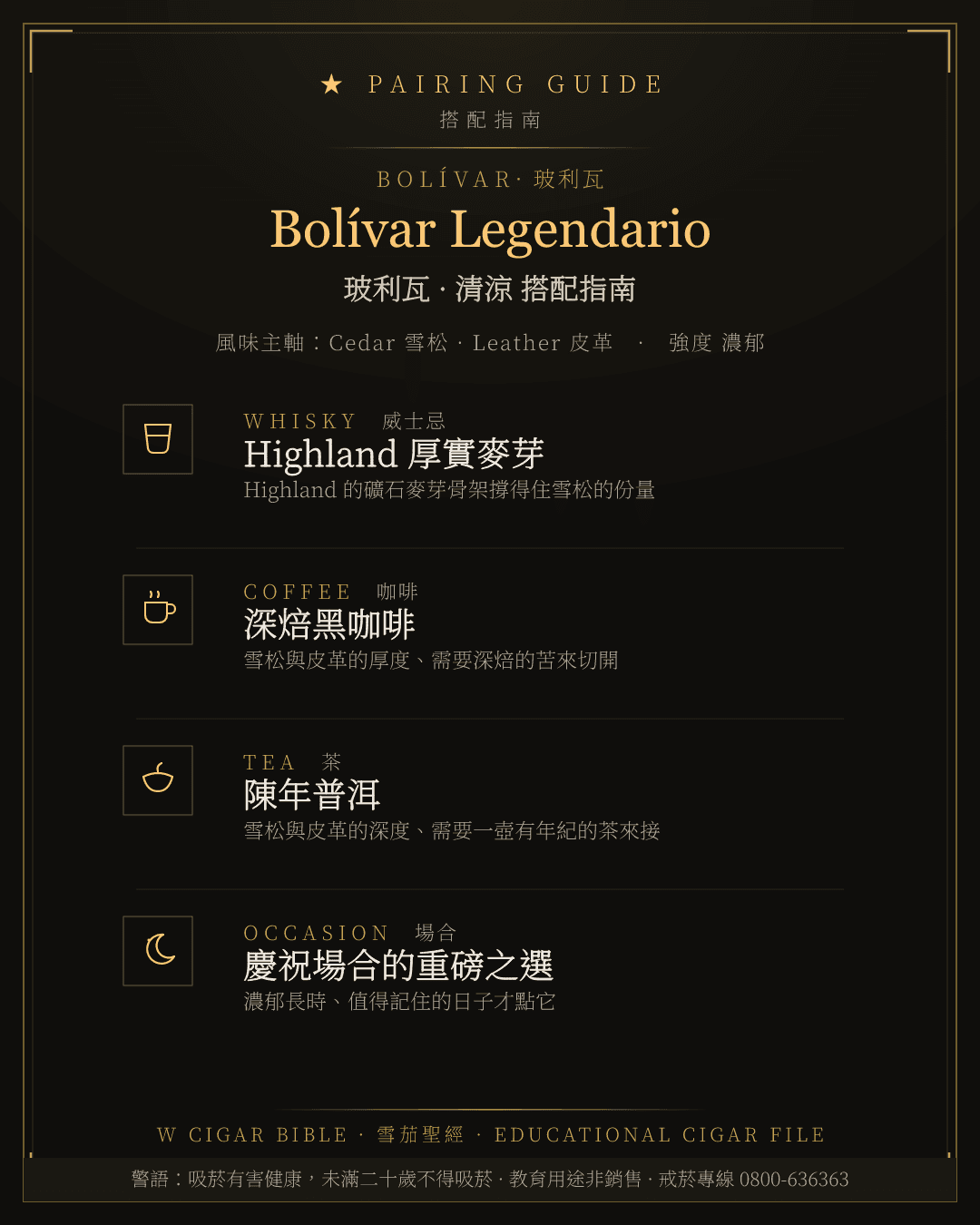 Bolívar Legendario 搭配指南 · 玻利瓦