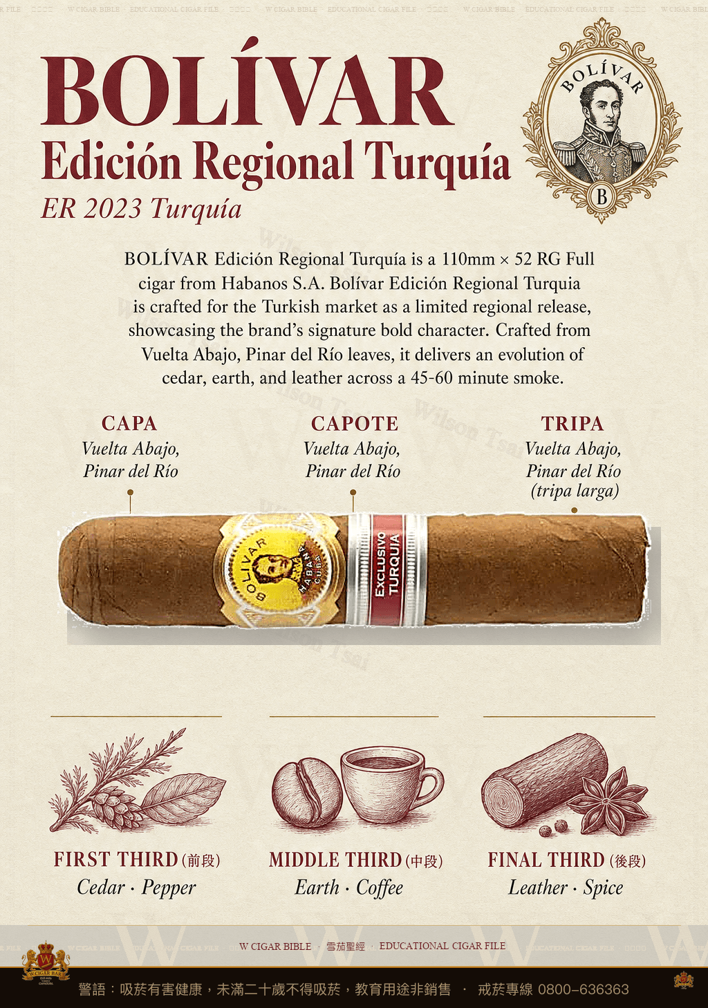 Bolívar Edición Regional Turquía · ER 2023 Turquía · 玻利瓦