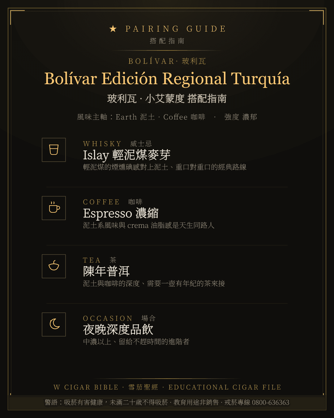 Bolívar Edición Regional Turquía 搭配指南 · 玻利瓦