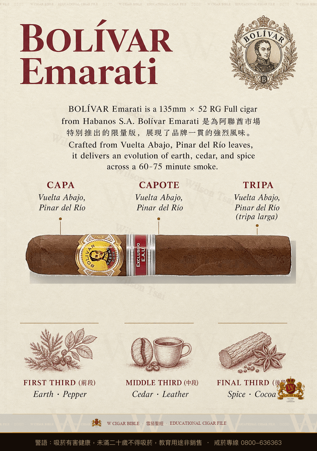 Bolívar Emarati · ER EAU · 玻利瓦