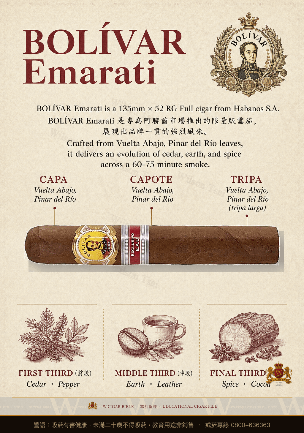 Bolívar Emarati · ER 2017 Emiratos Árabes Unidos · 玻利瓦