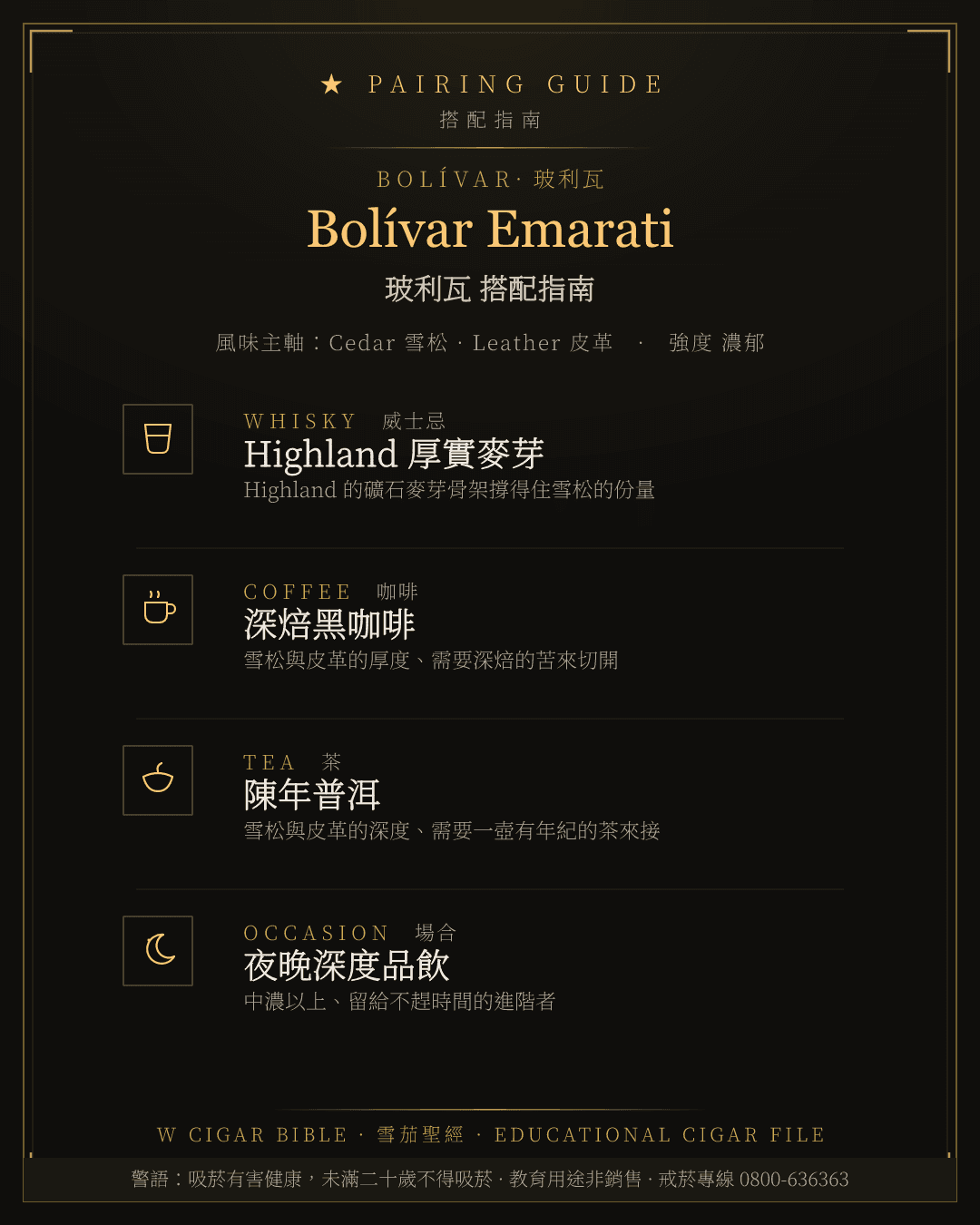 Bolívar Emarati 搭配指南 · 玻利瓦