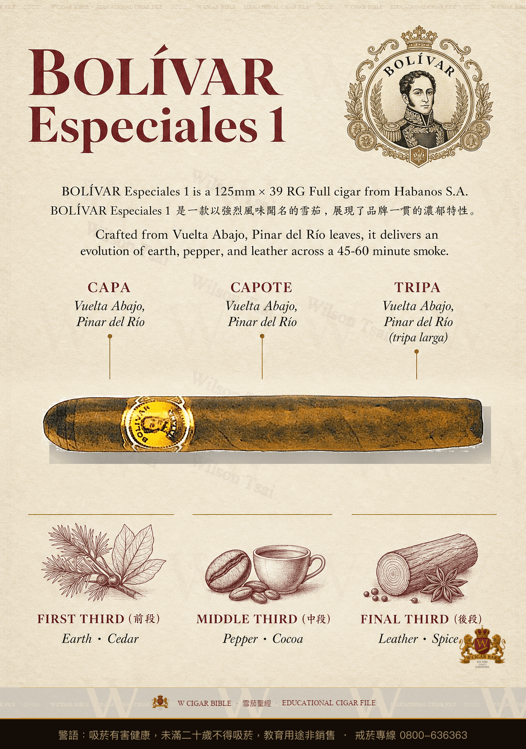 Bolívar Especiales 1 · 玻利瓦