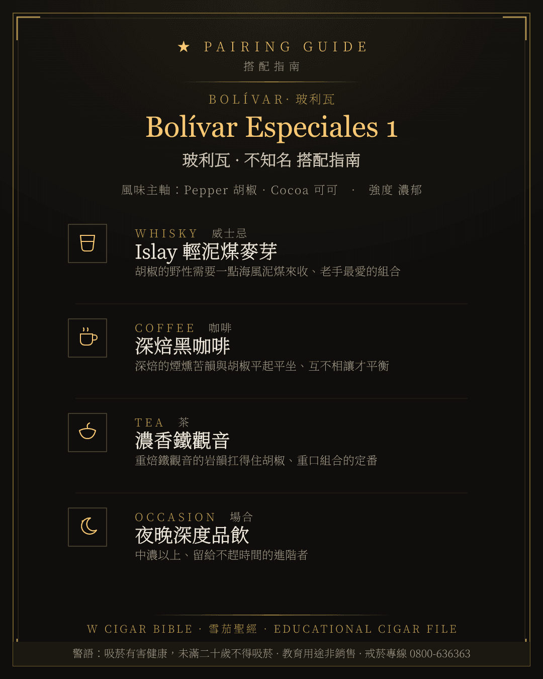 Bolívar Especiales 1 搭配指南 · 玻利瓦