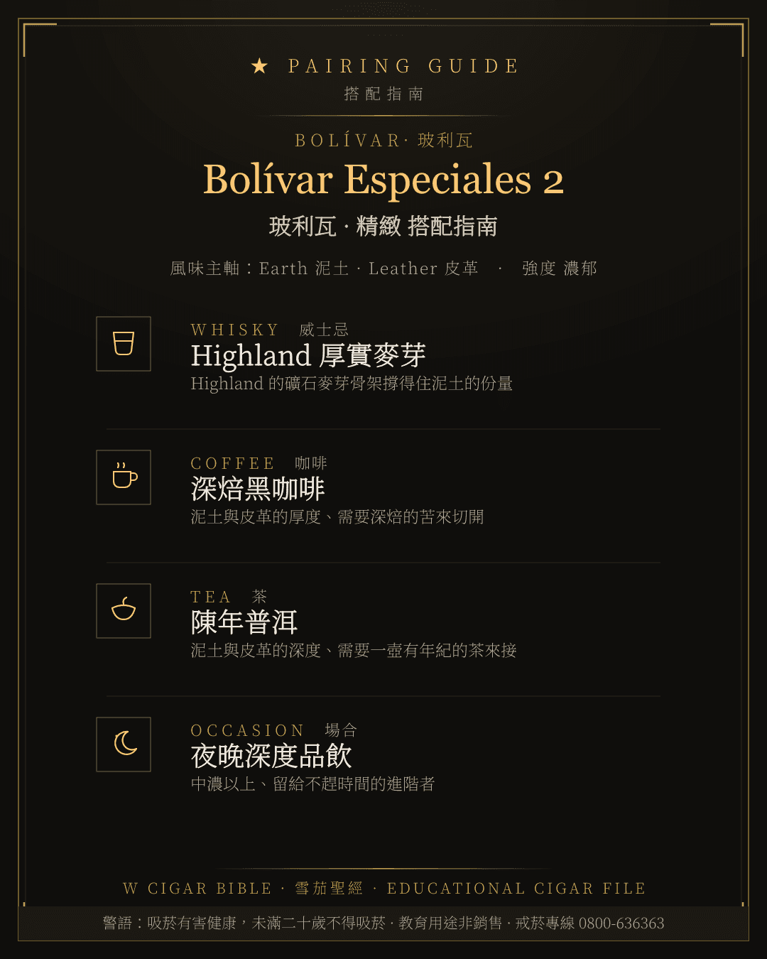 Bolívar Especiales 2 搭配指南 · 玻利瓦