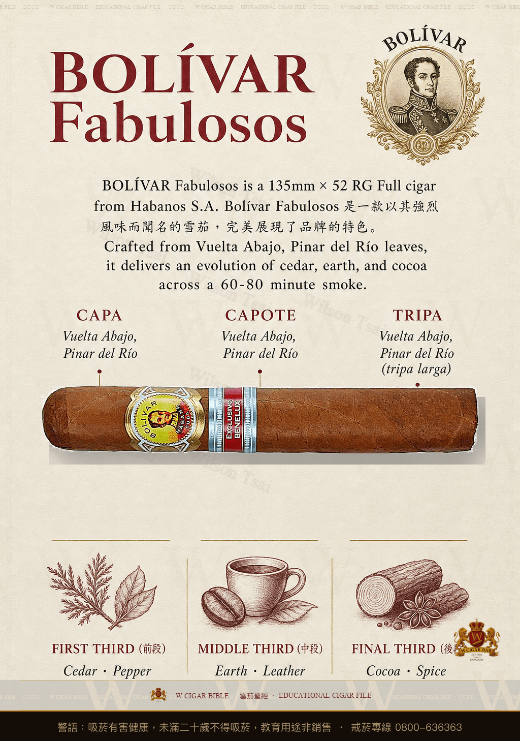 Bolívar Fabulosos · ER Benelux · 玻利瓦