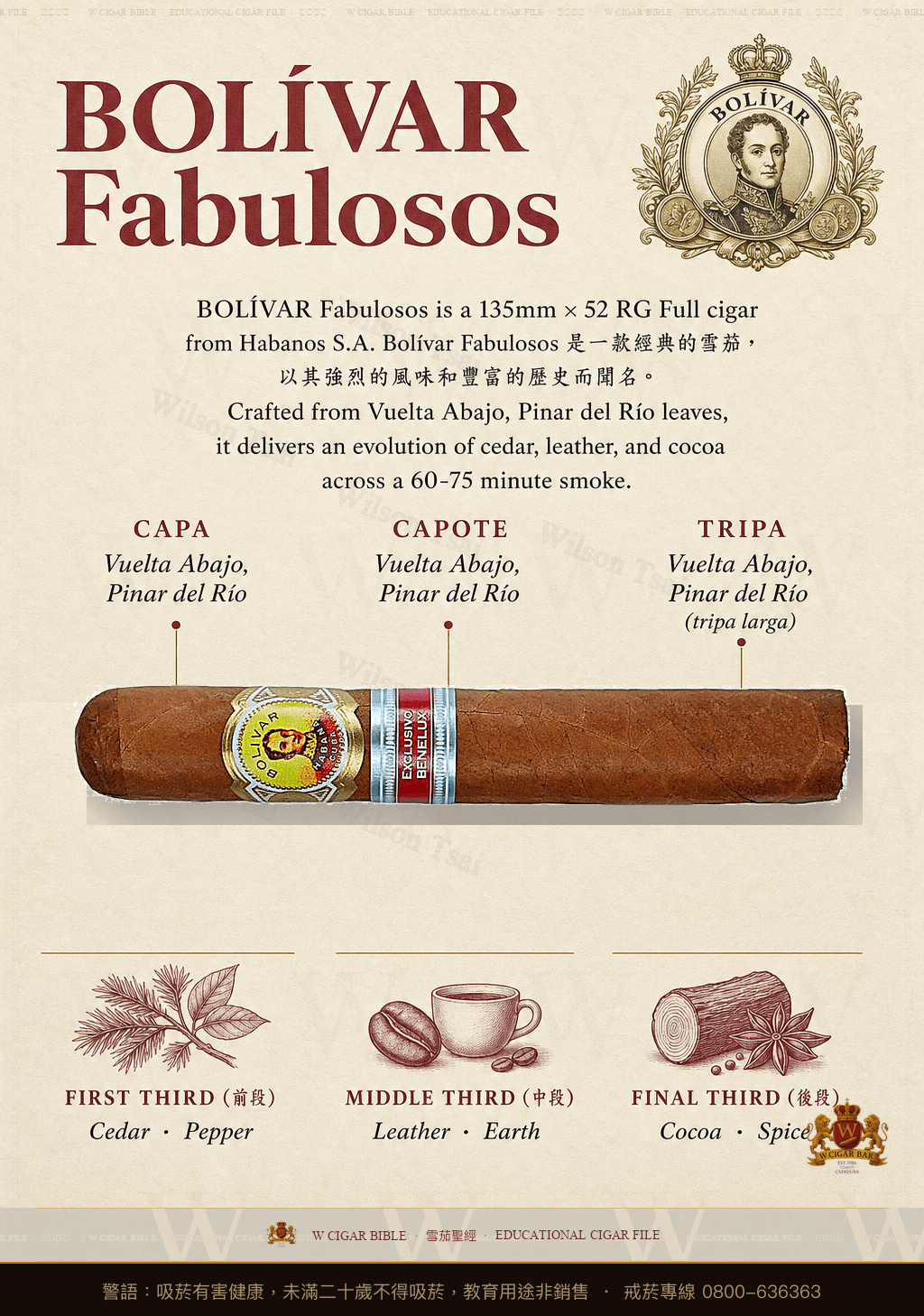 Bolívar Fabulosos · 玻利瓦