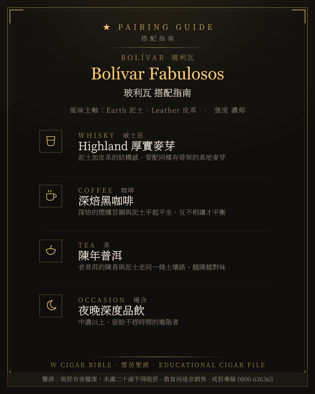 Bolívar Fabulosos 搭配指南 · 玻利瓦