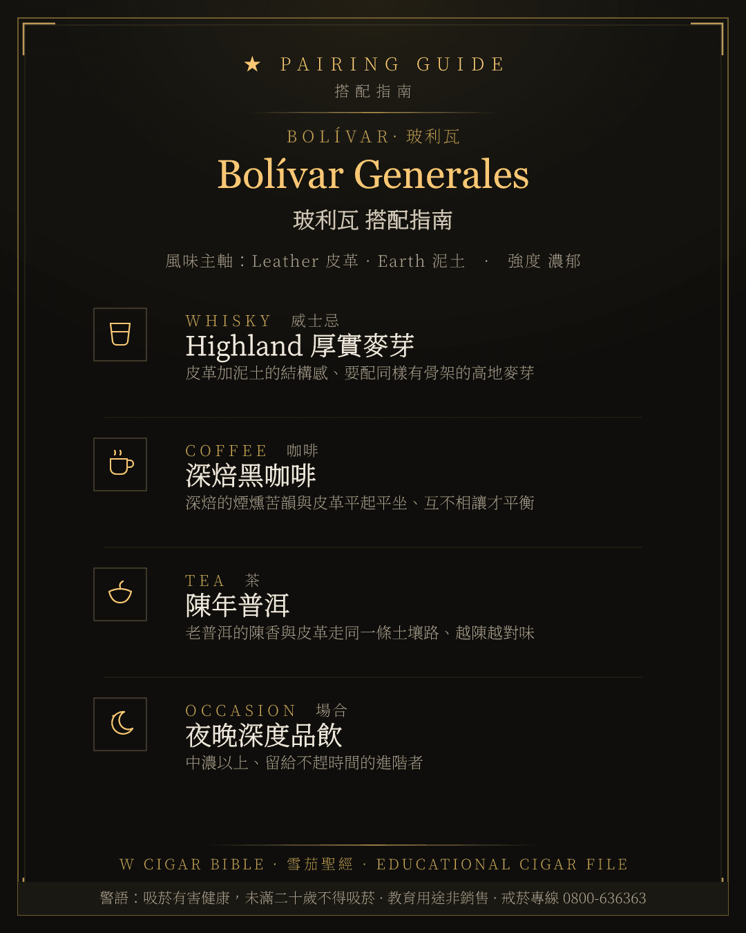 Bolívar Generales 搭配指南 · 玻利瓦