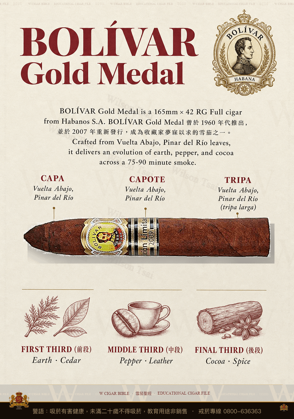 Bolívar Gold Medal · LCDH · 玻利瓦