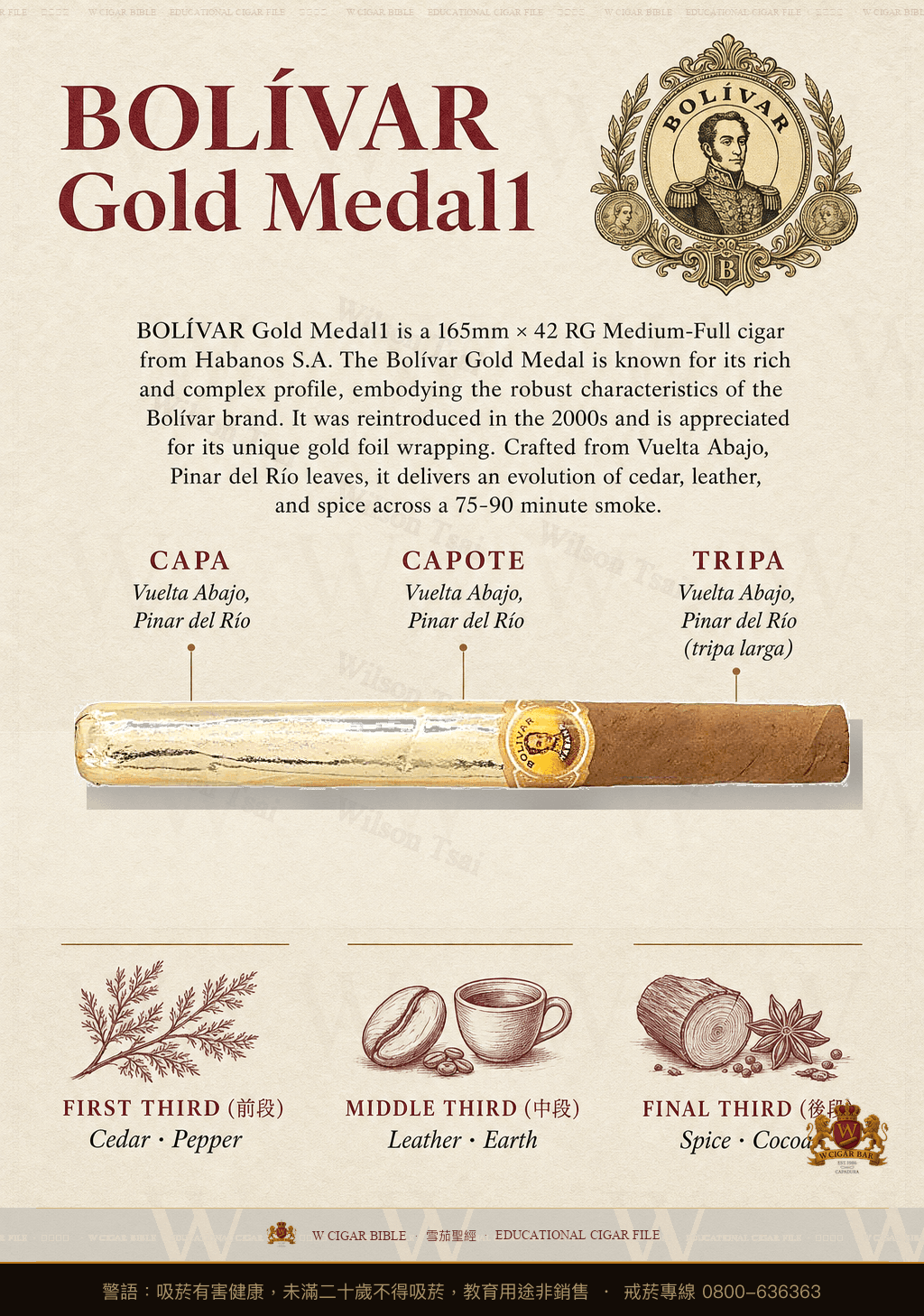 Bolívar Gold Medal · 玻利瓦