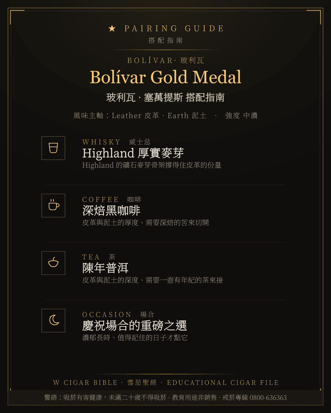 Bolívar Gold Medal 搭配指南 · 玻利瓦
