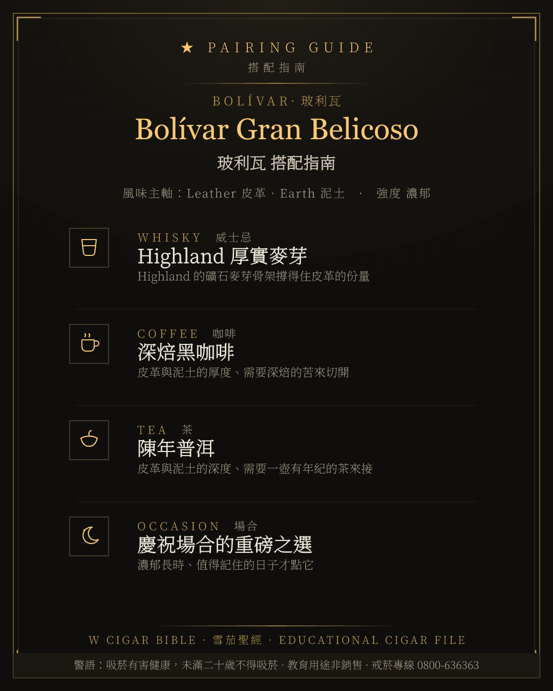 Bolívar Gran Belicoso 搭配指南 · 玻利瓦