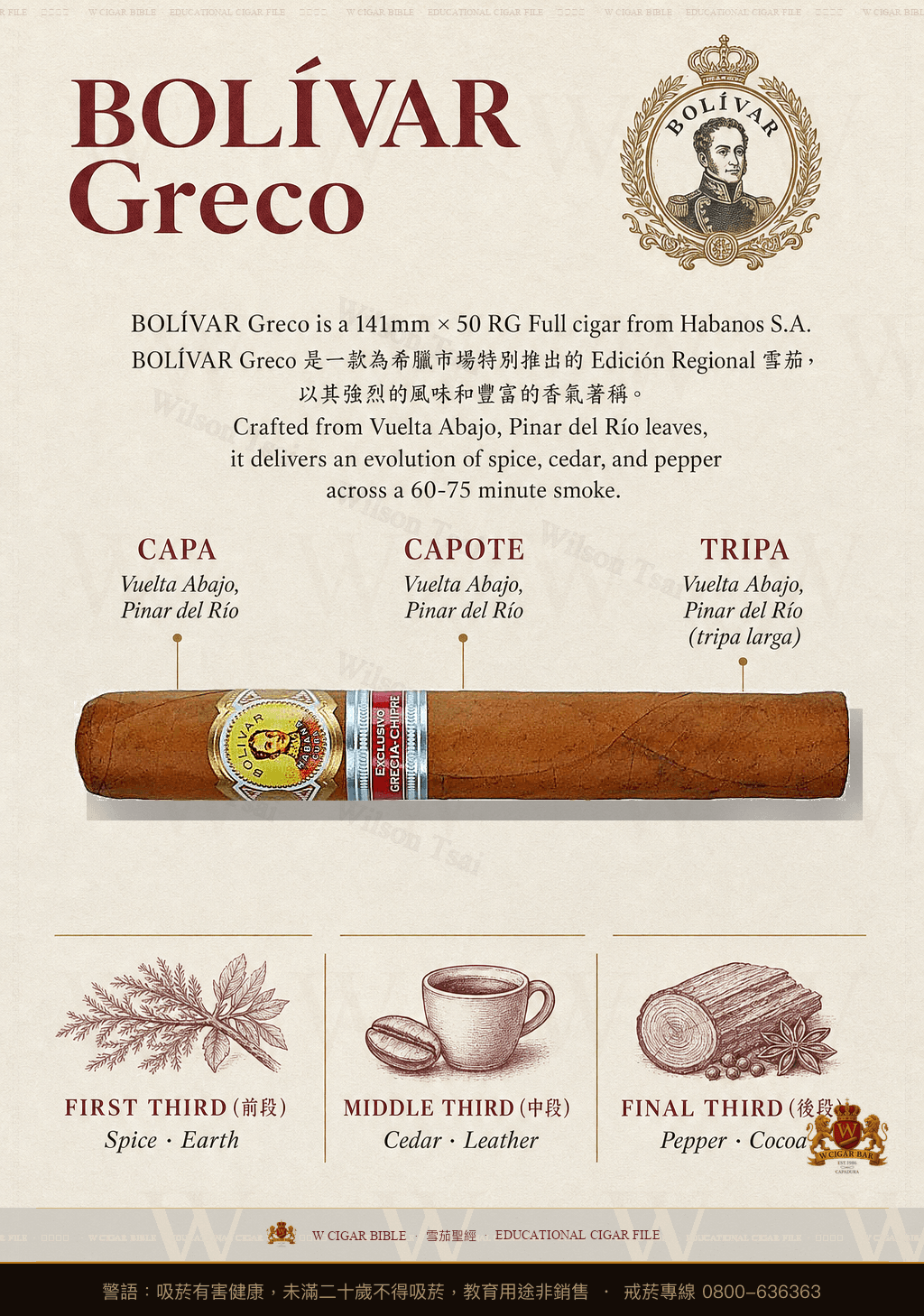 Bolívar Greco · ER 2017 Grecia · 玻利瓦