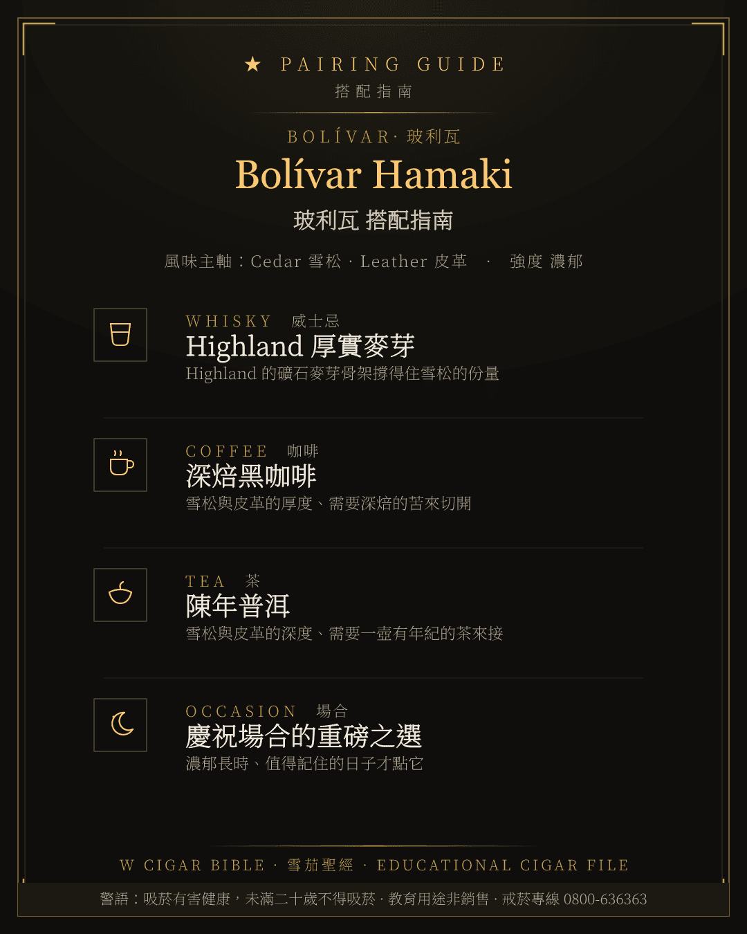 Bolívar Hamaki 搭配指南 · 玻利瓦