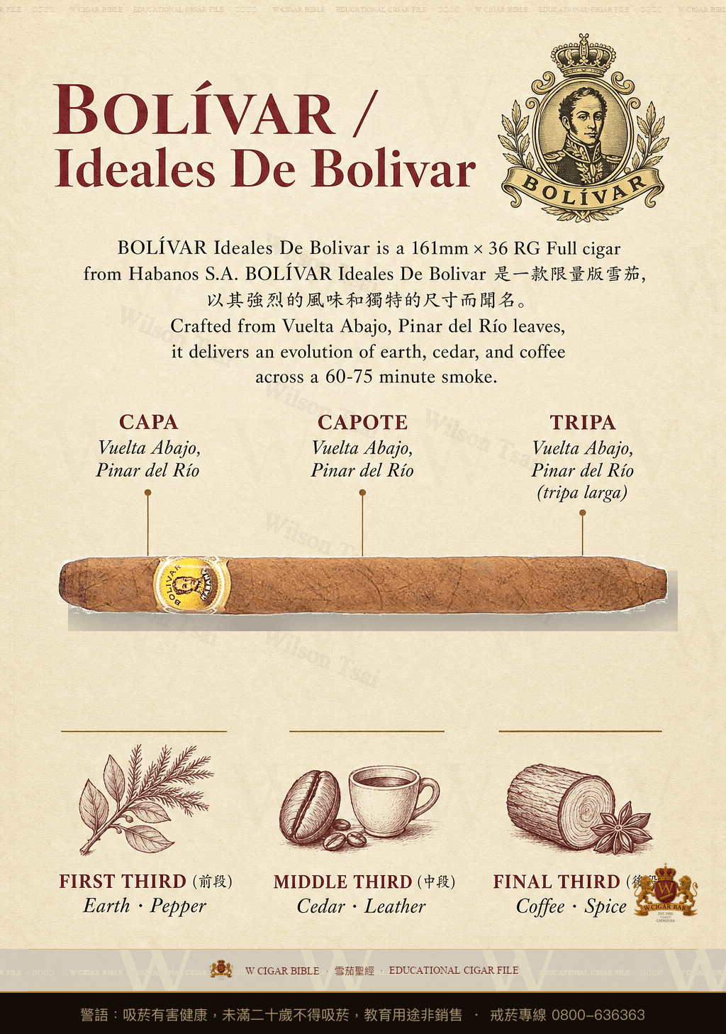 Bolívar Ideales De Bolivar · 玻利瓦