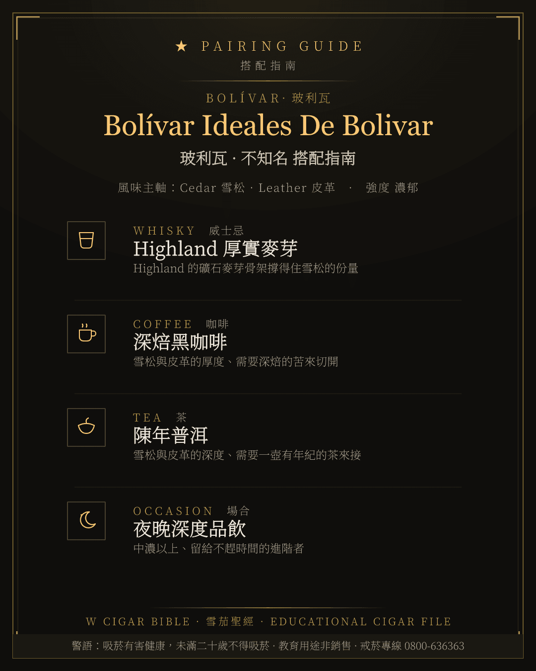 Bolívar Ideales De Bolivar 搭配指南 · 玻利瓦