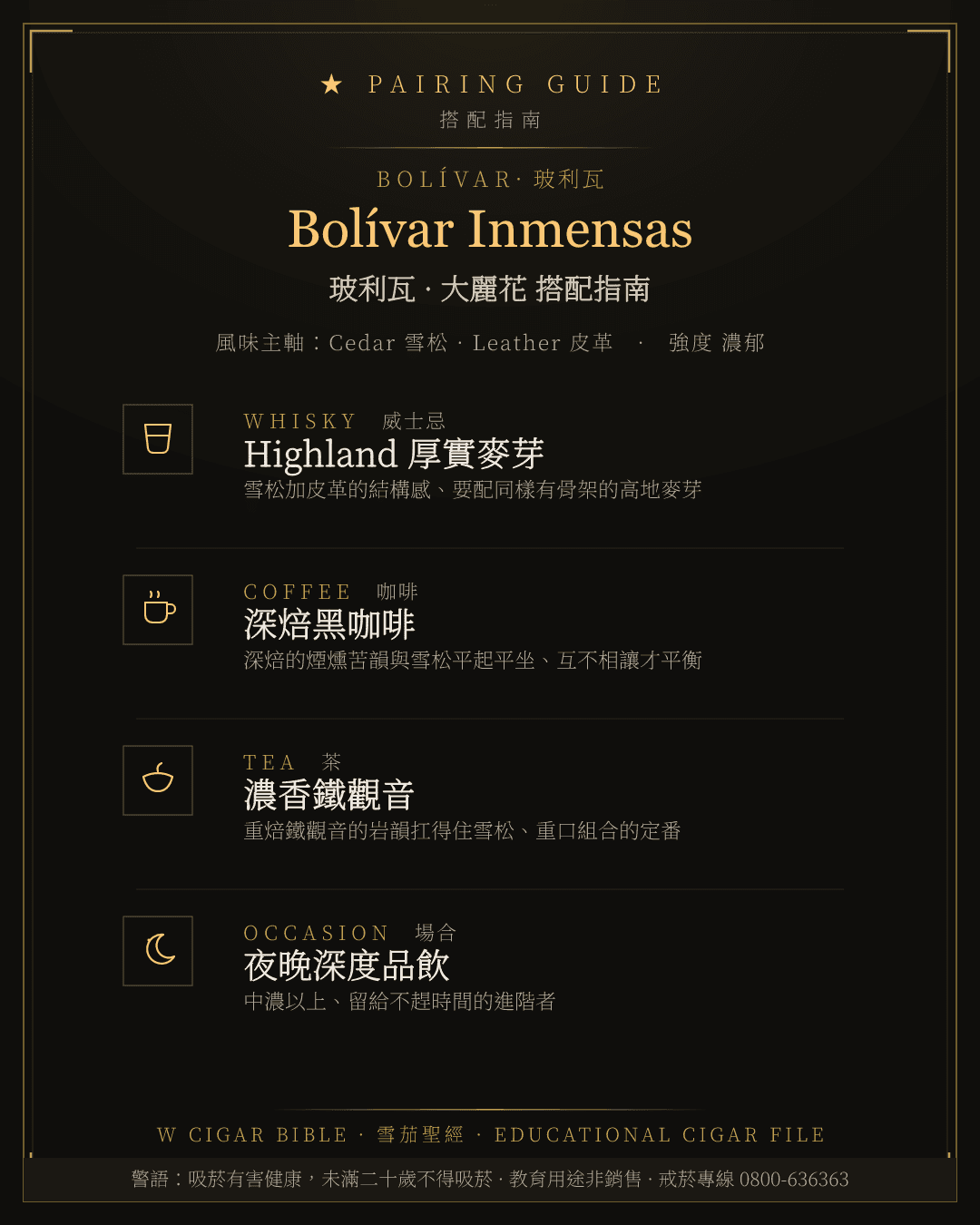 Bolívar Inmensas 搭配指南 · 玻利瓦