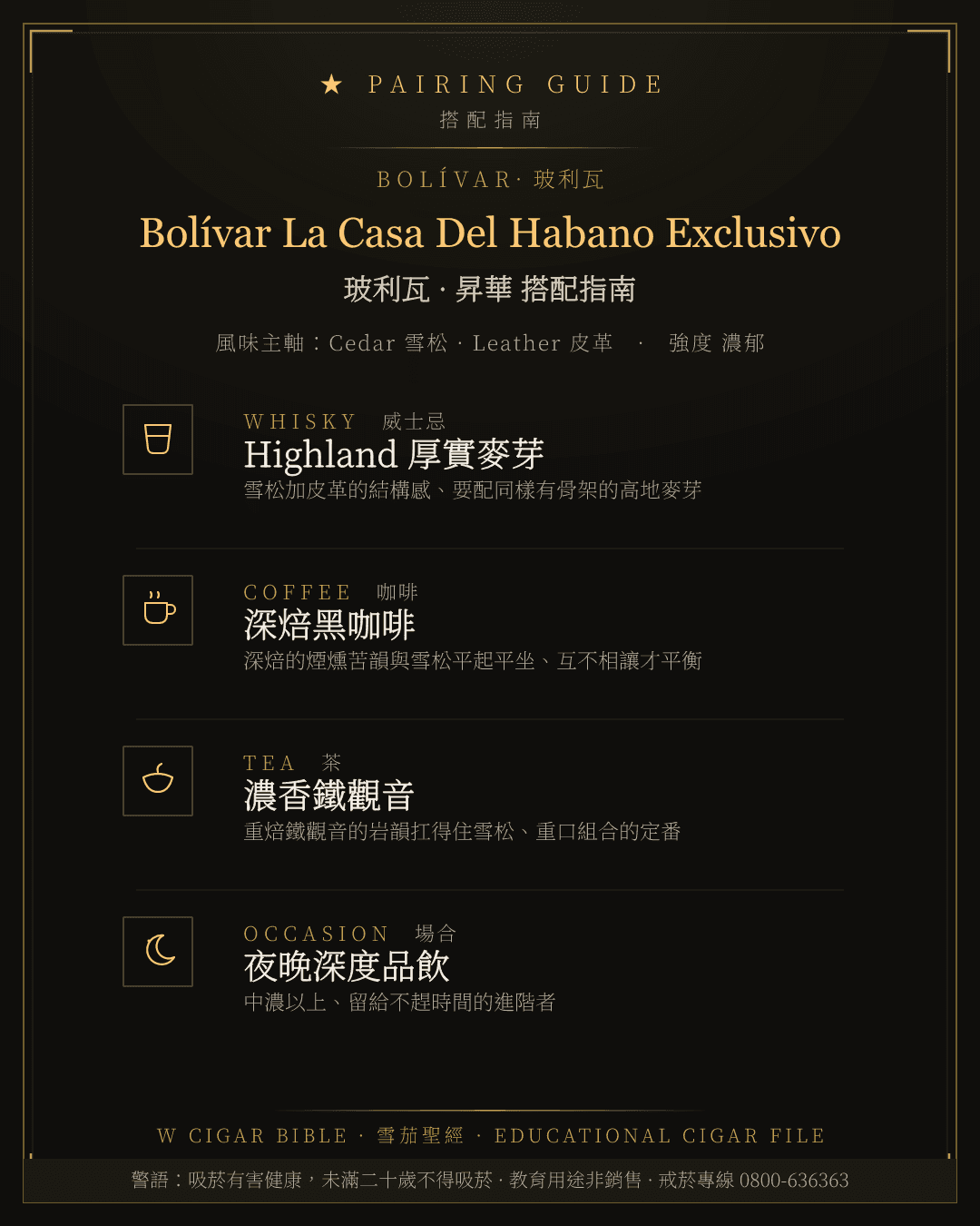 Bolívar La Casa Del Habano Exclusivo 搭配指南 · 玻利瓦