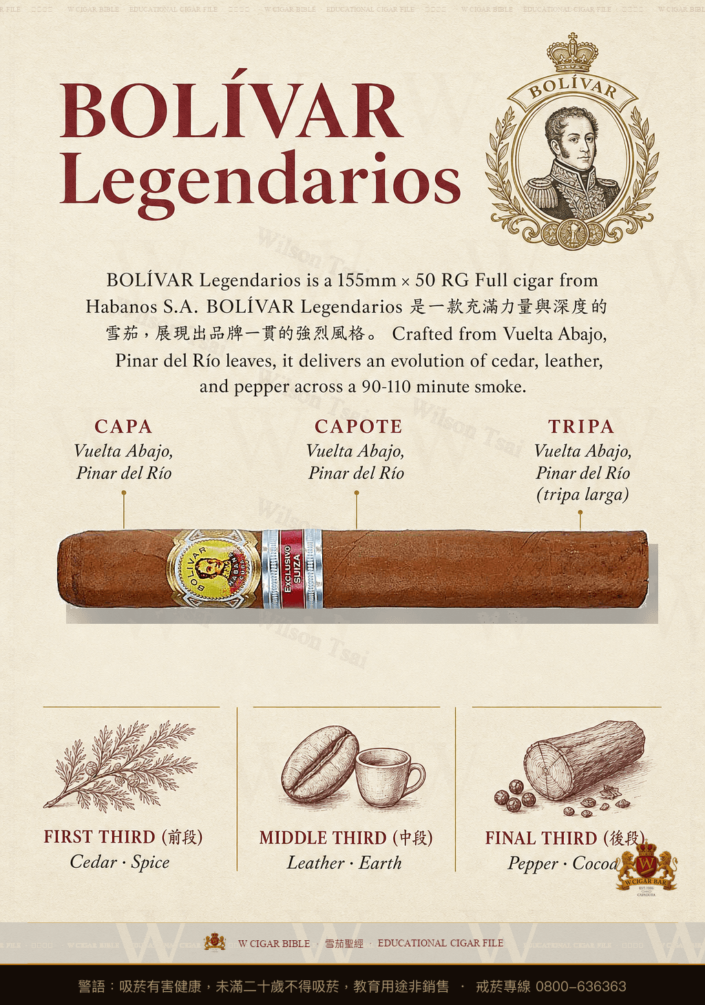 Bolívar Legendarios · ER Suiza · 玻利瓦