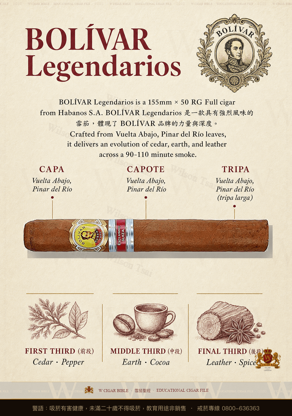 Bolívar Legendarios · 玻利瓦