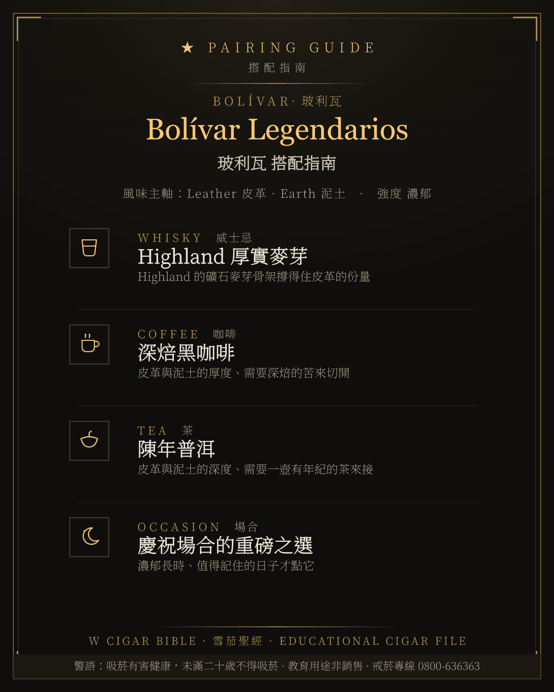 Bolívar Legendarios 搭配指南 · 玻利瓦