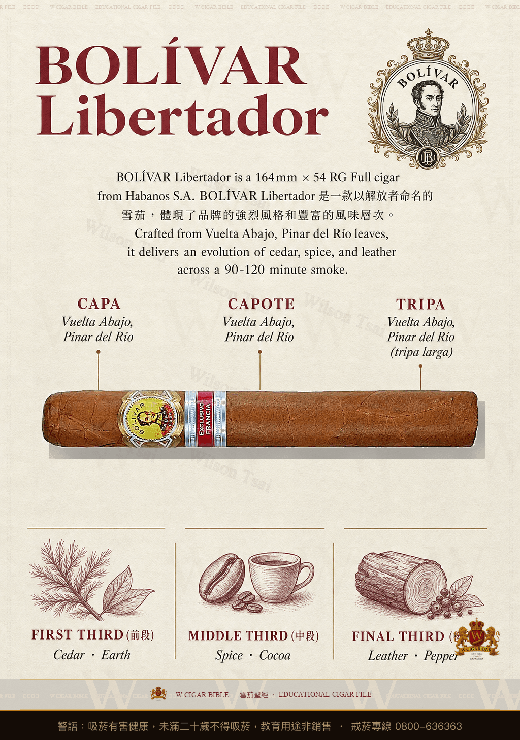 Bolívar Libertador · LCDH 2006 · 玻利瓦