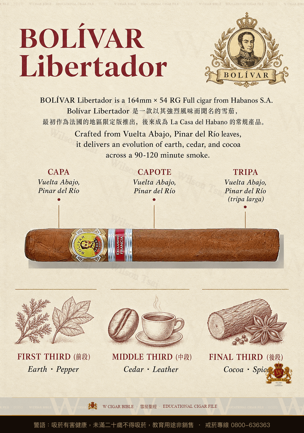 Bolívar Libertador · LCDH 2006 · 玻利瓦