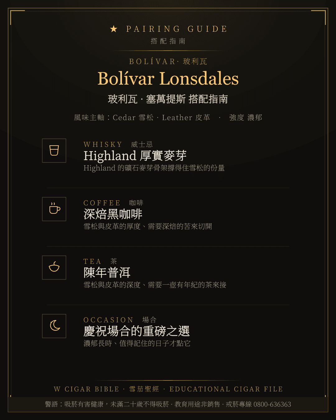 Bolívar Lonsdales 搭配指南 · 玻利瓦