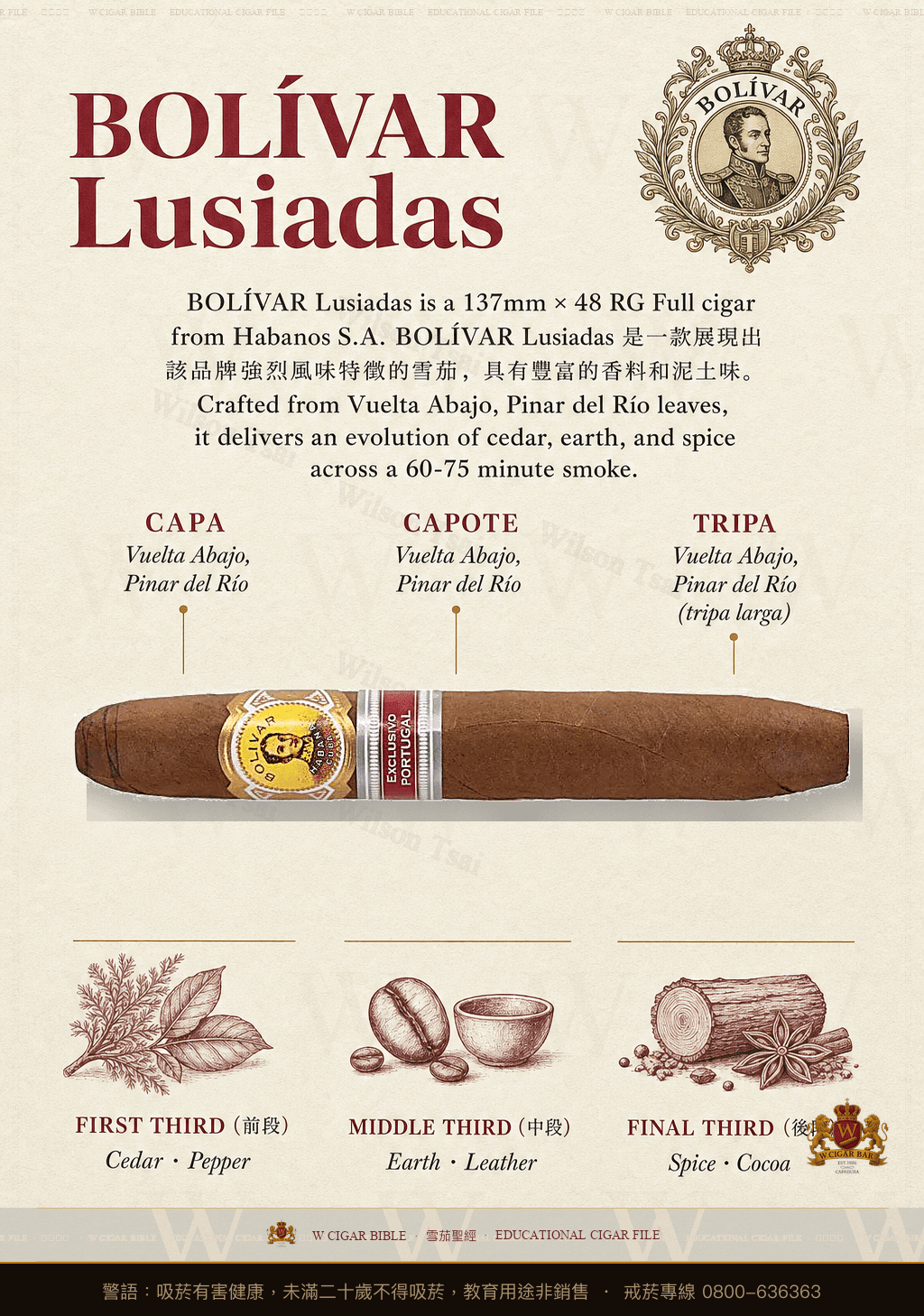 Bolívar Lusiadas · ER 2017 Portugal · 玻利瓦