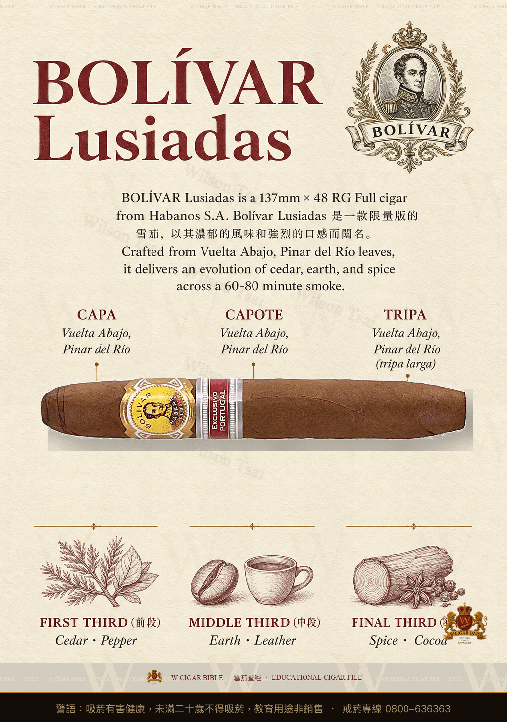 Bolívar Lusiadas · ER 2017 Portugal · 玻利瓦
