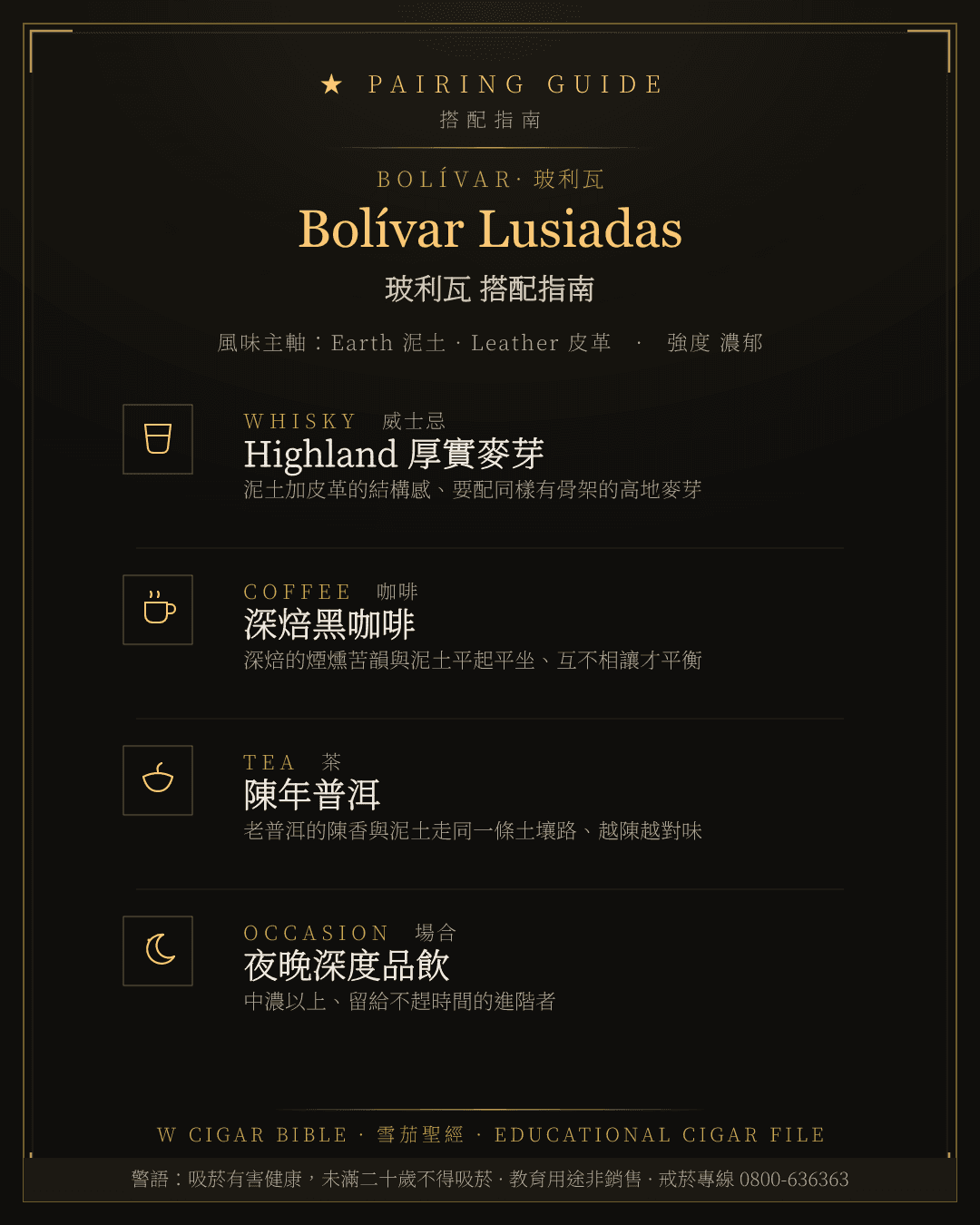Bolívar Lusiadas 搭配指南 · 玻利瓦