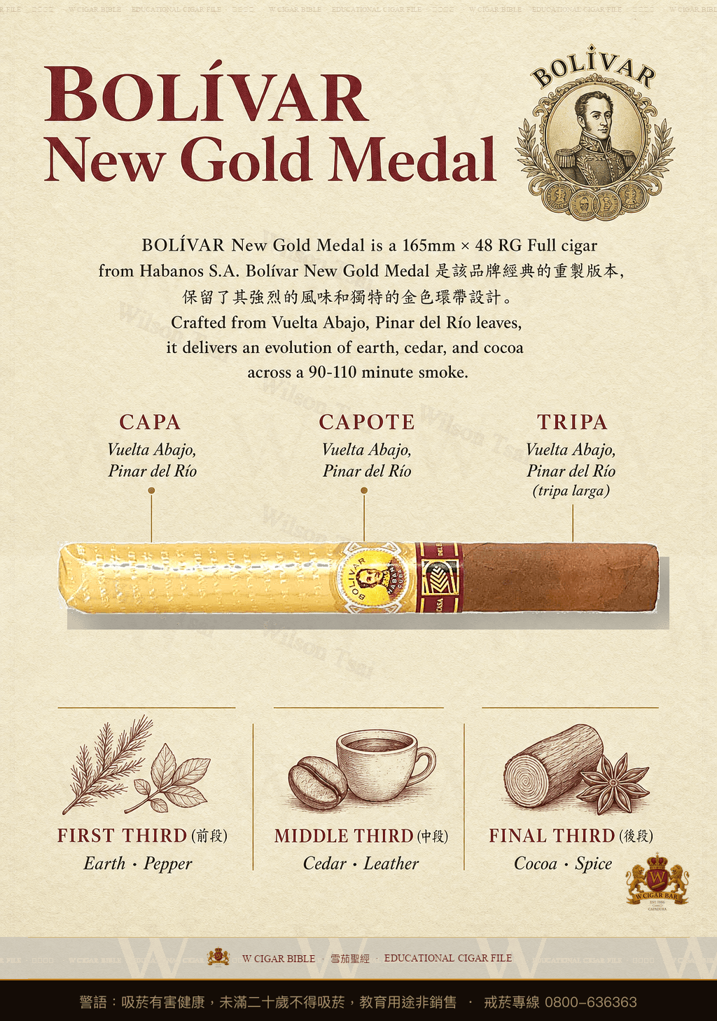 Bolívar New Gold Medal · 玻利瓦