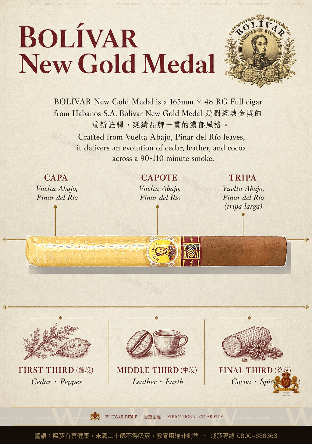 Bolívar New Gold Medal · LCDH · 玻利瓦